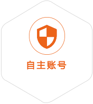 樟树到克罗地亚国际快递